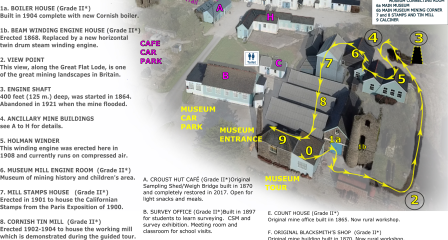 King Edward Mine Site 2025
